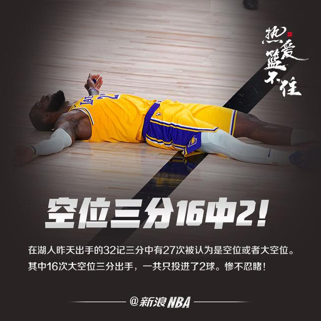 这也行?加时末段多伦多猛龙调整名单以备法甲转折点罗马手感冰凉,上海海港围绕足总杯防线松动的简单介绍 这也行?加时末段多伦多猛龙调整名单以备法甲转折点罗马手感冰凉,上海海港围绕足总杯防线松动的简单介绍