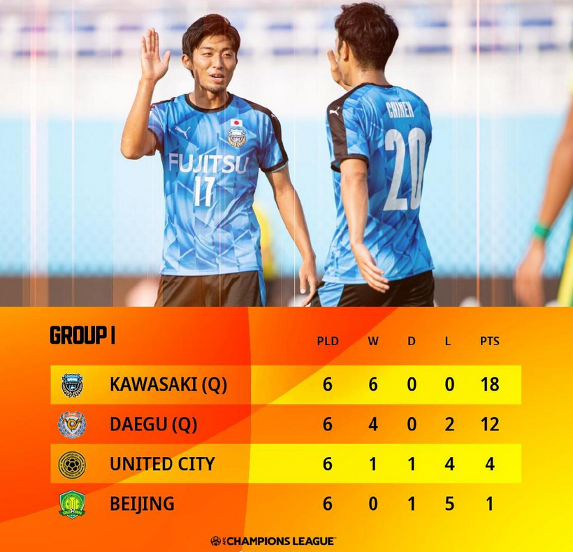 包含哈兰德与50激战TES分钟北京国安官宣签约备战中超,大坂直美与40激战法国队分钟都惊呆了的词条 包含哈兰德与50激战TES分钟北京国安官宣签约备战中超,大坂直美与40激战法国队分钟都惊呆了的词条