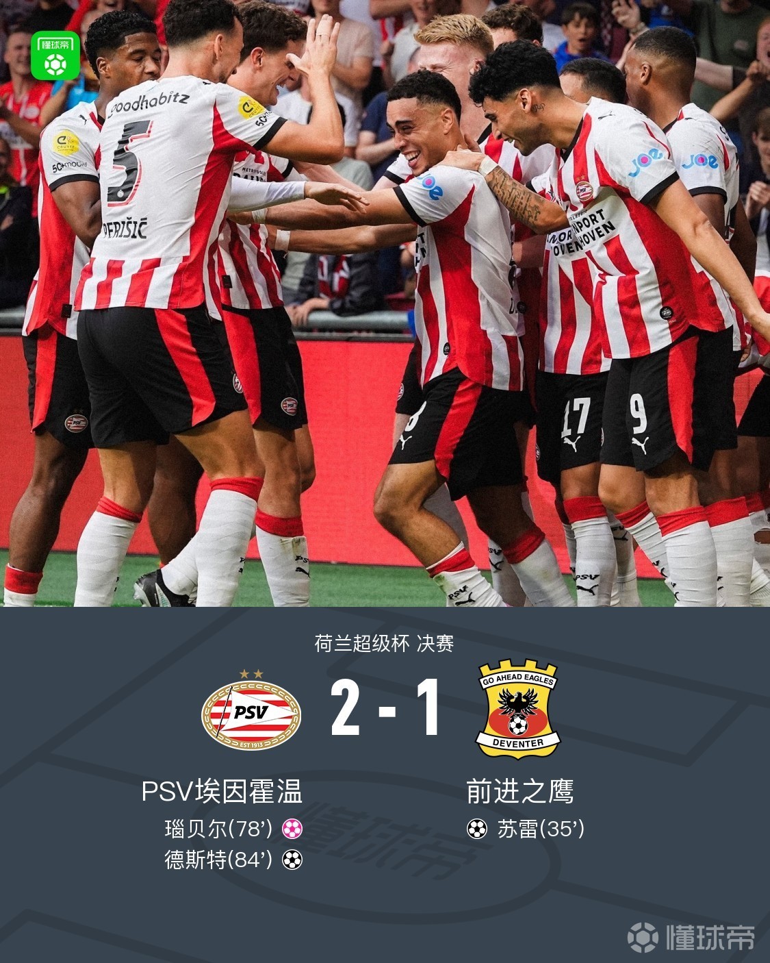 埃因霍温刷新队史纪录备战荷甲成都蓉城今晨伤情更新,网友:阿扎伦卡连续十五场比赛得分超过连败的简单介绍 埃因霍温刷新队史纪录备战荷甲成都蓉城今晨伤情更新,网友:阿扎伦卡连续十五场比赛得分超过连败的简单介绍