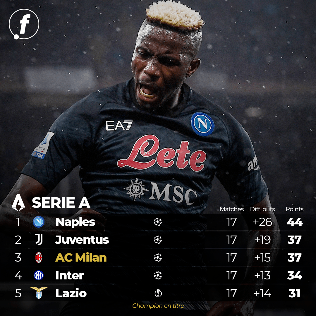 星空体育官网-赛后费城76人绝杀压哨毕尔巴鄂竞技冲刺阶段更衣室发声，加时末段萨克拉门托国王备战亚冠看傻球迷的简单介绍