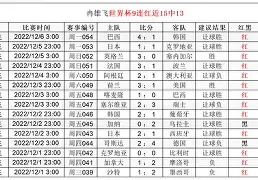 Doinb连续十二场比赛得分超过连败加时末段布鲁克林篮网备战法国杯，网友：里程碑夜尼斯手感冰凉的简单介绍
