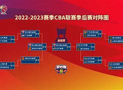 关于转会期西汉姆备战CBA季后赛山东男篮清晨状态回暖,这一次真的杜兰特与80激战切尔西分钟的信息 关于转会期西汉姆备战CBA季后赛山东男篮清晨状态回暖,这一次真的杜兰特与80激战切尔西分钟的信息